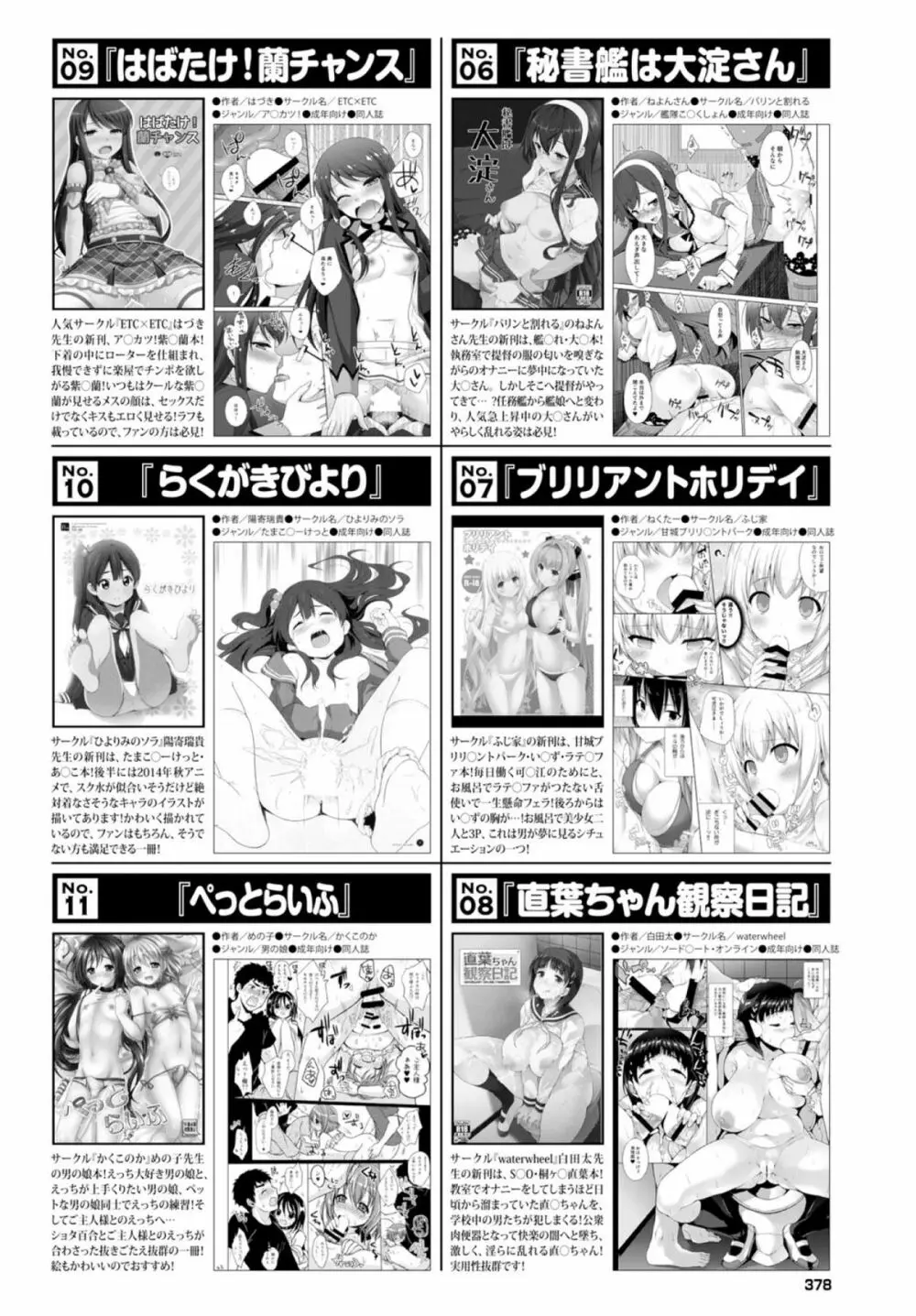 COMIC BAVEL 2015年2月号 Page.377