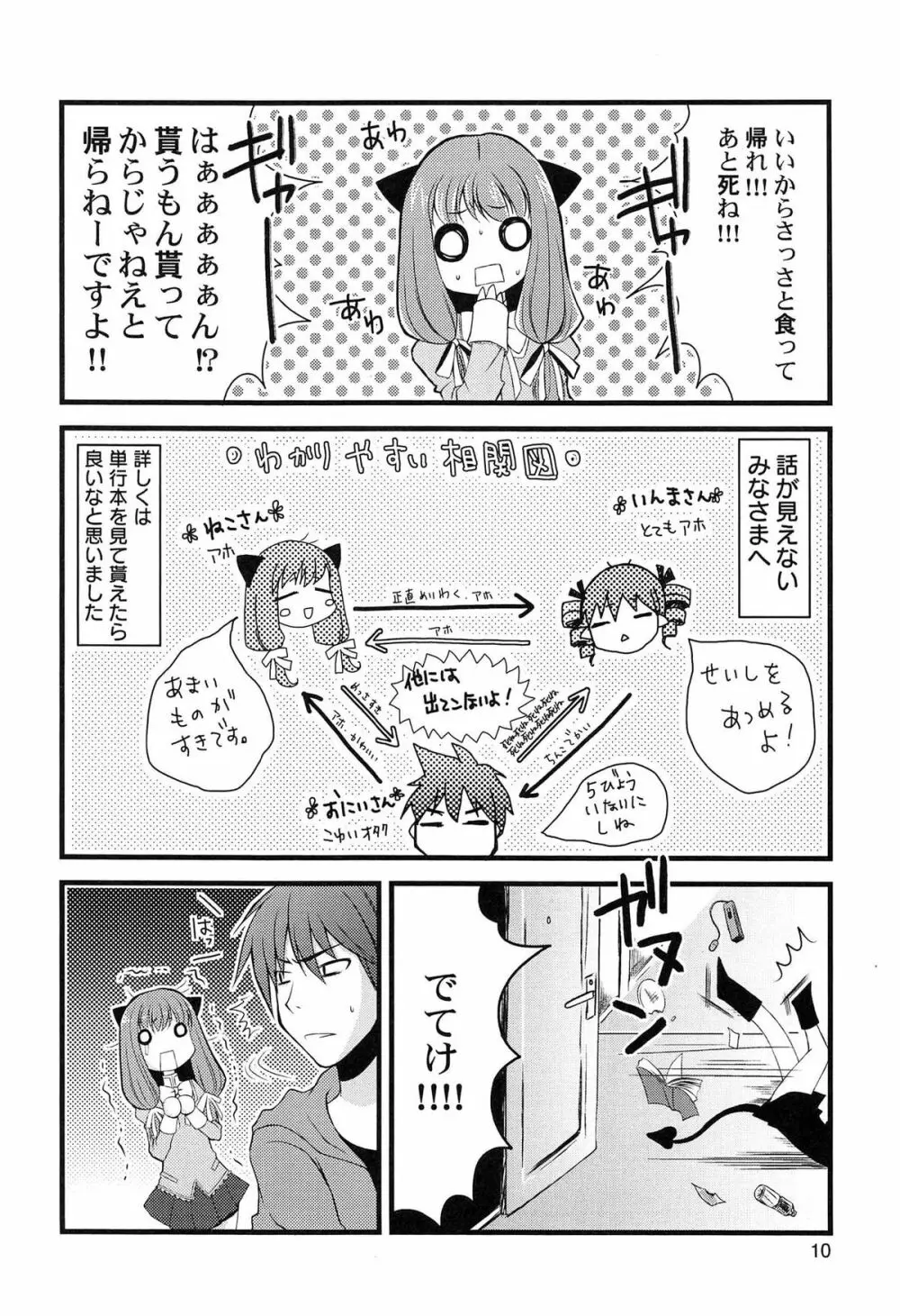 いんらん少女辞典 Page.13