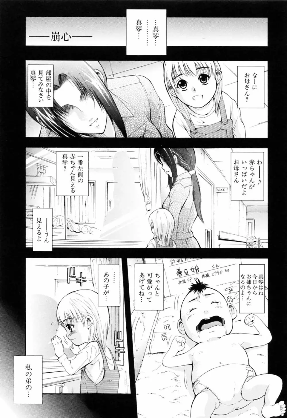 弟のくせに Page.35