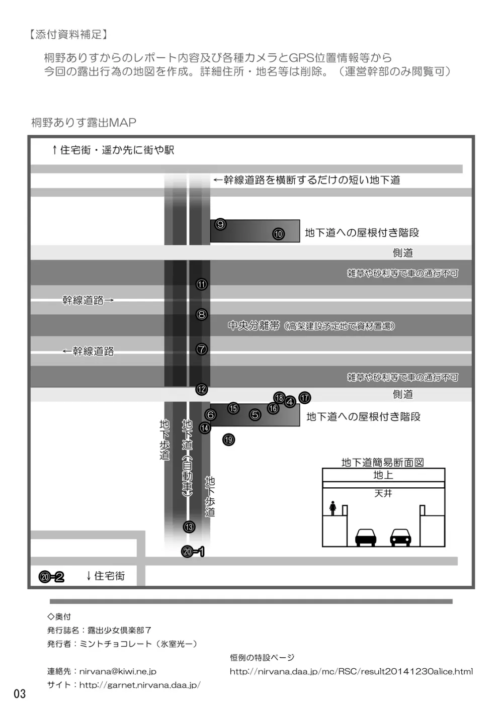 露出少女倶楽部7 Page.2