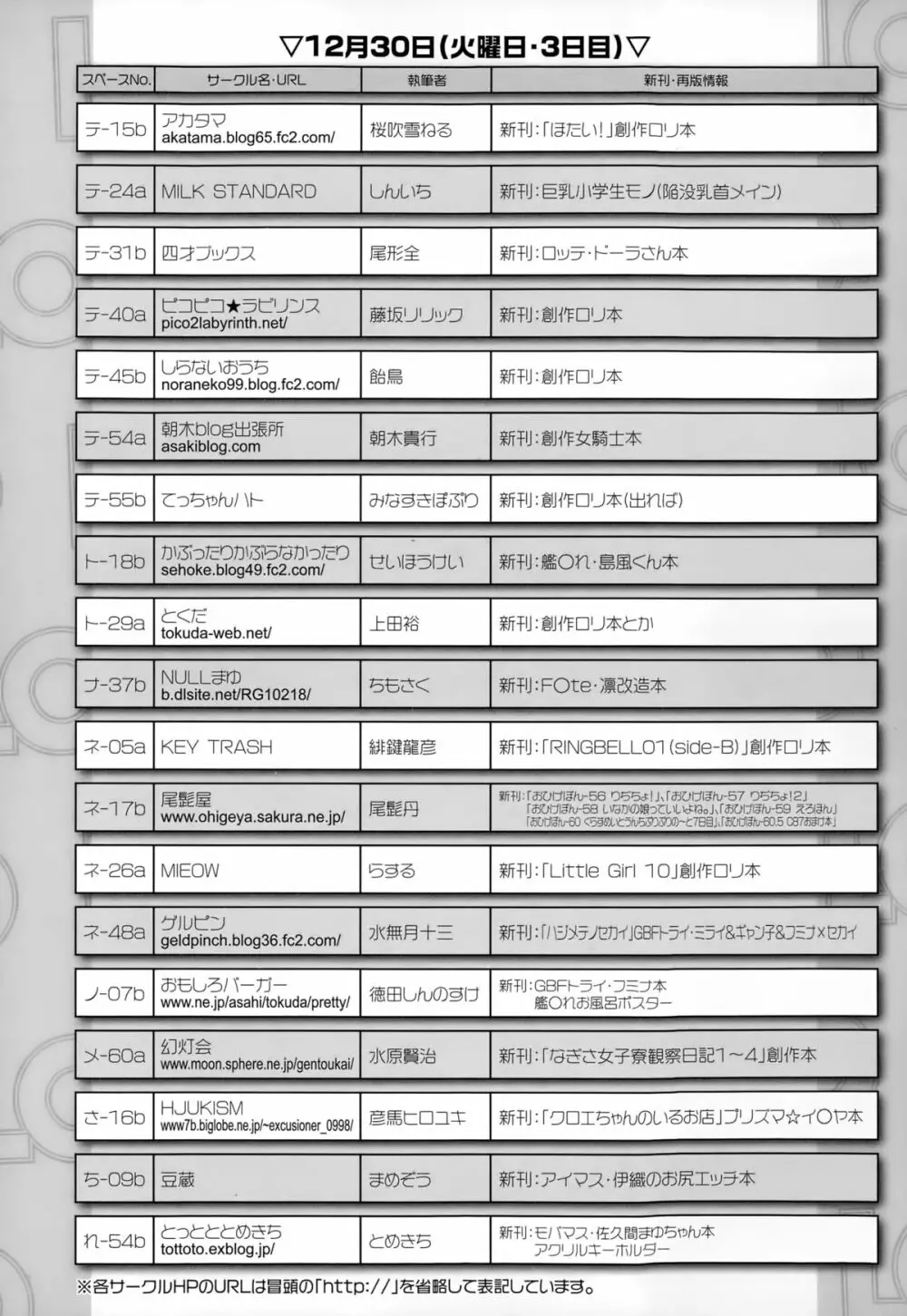 COMIC LO 2015年2月号 Page.410