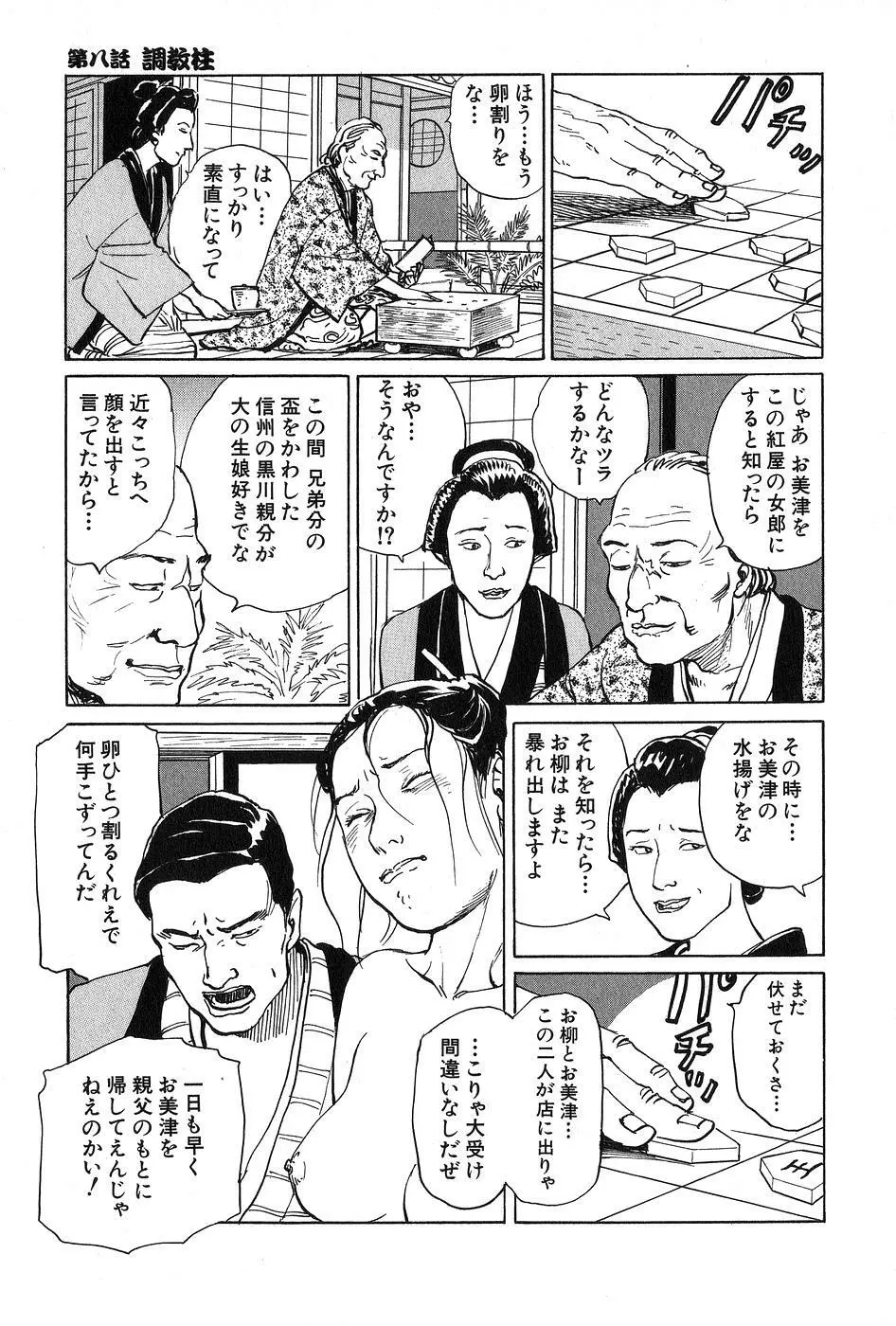 お柳情炎 上巻 Page.158