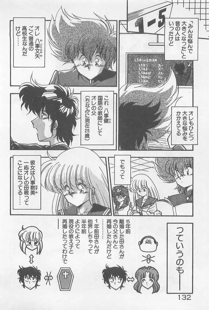 むちむち♡パトロール Page.132