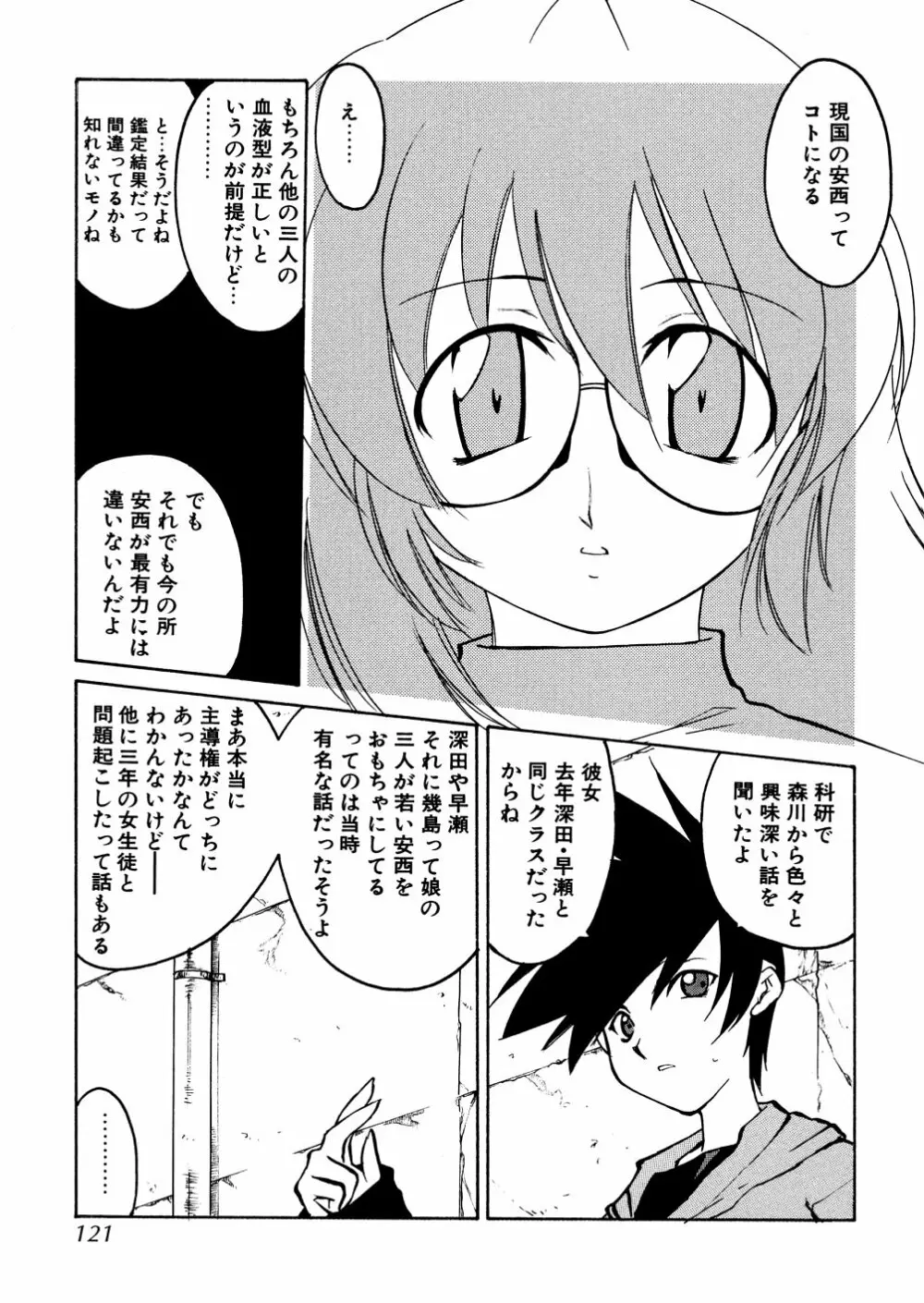 明日は明日の風が吹くのか? Page.121