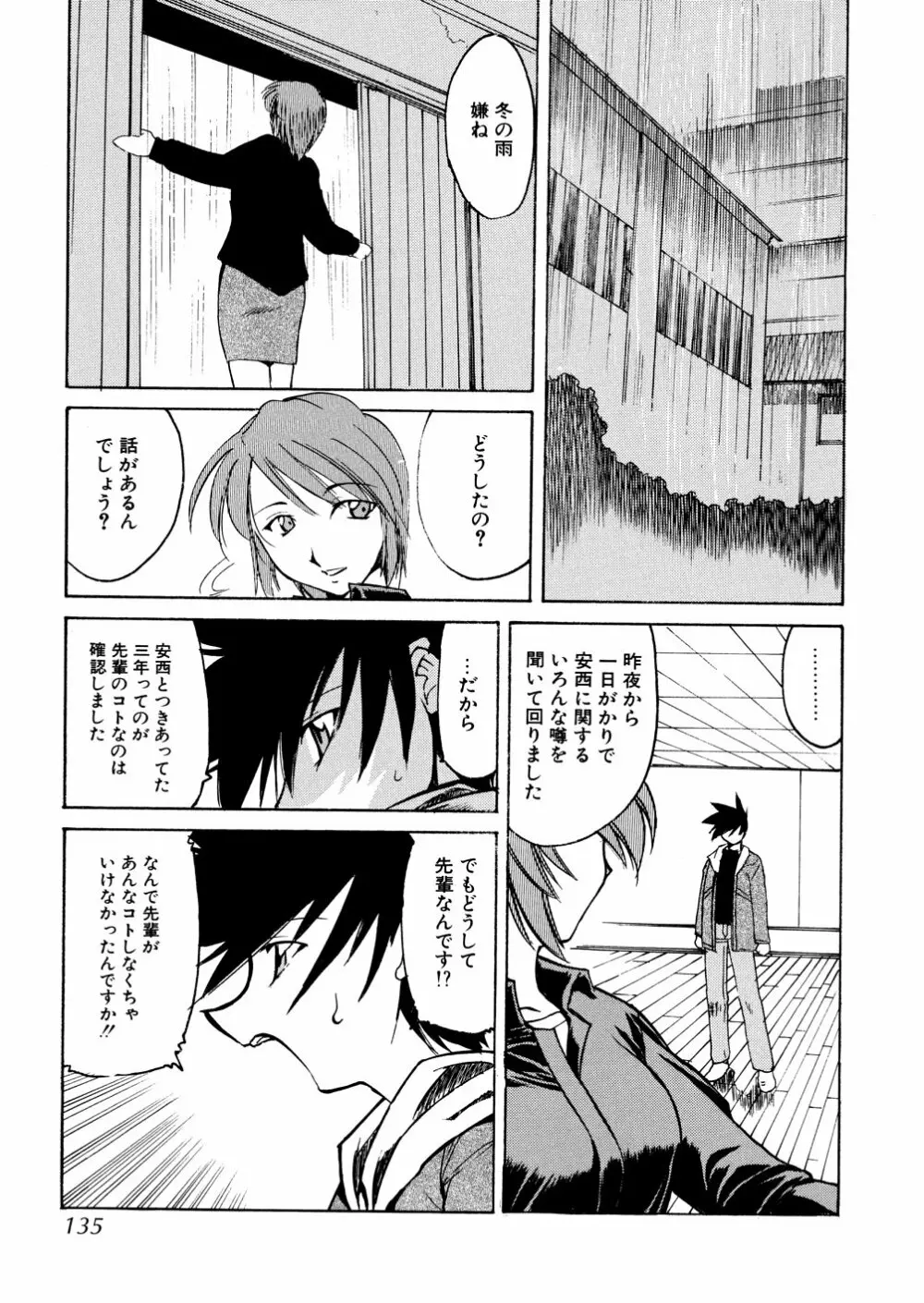 明日は明日の風が吹くのか? Page.135