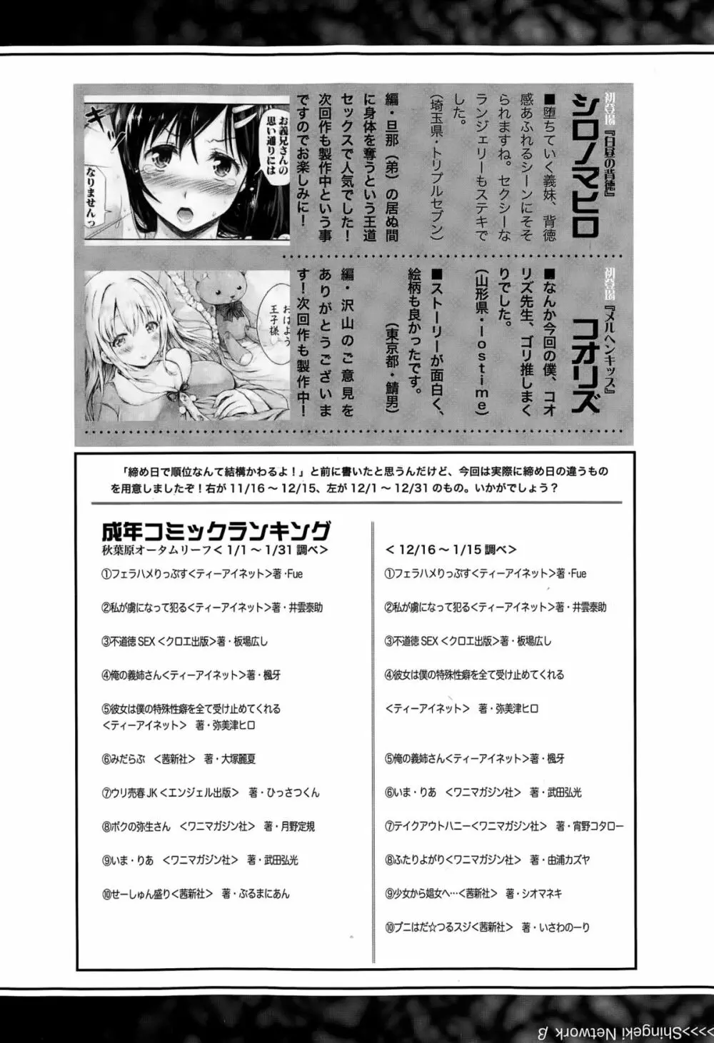 COMIC真激 2015年4月号 Page.324