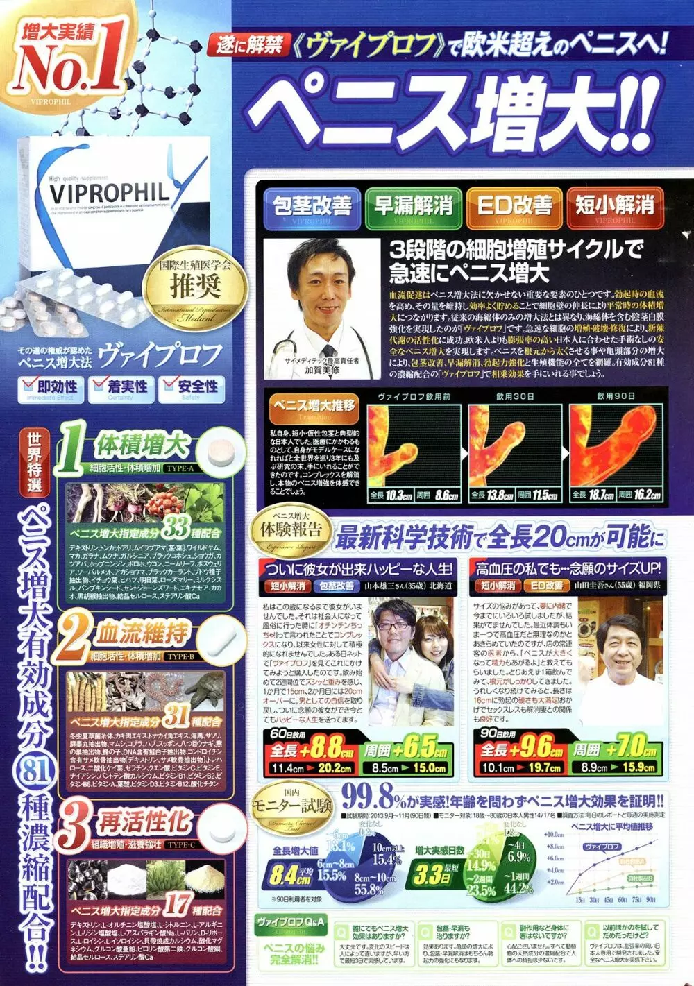 COMIC ペンギンクラブ 2015年5月号 Page.238