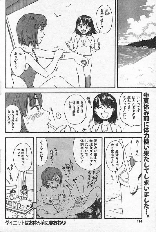 COMIC キャンドール 2006年9月号 Vol.32 Page.167