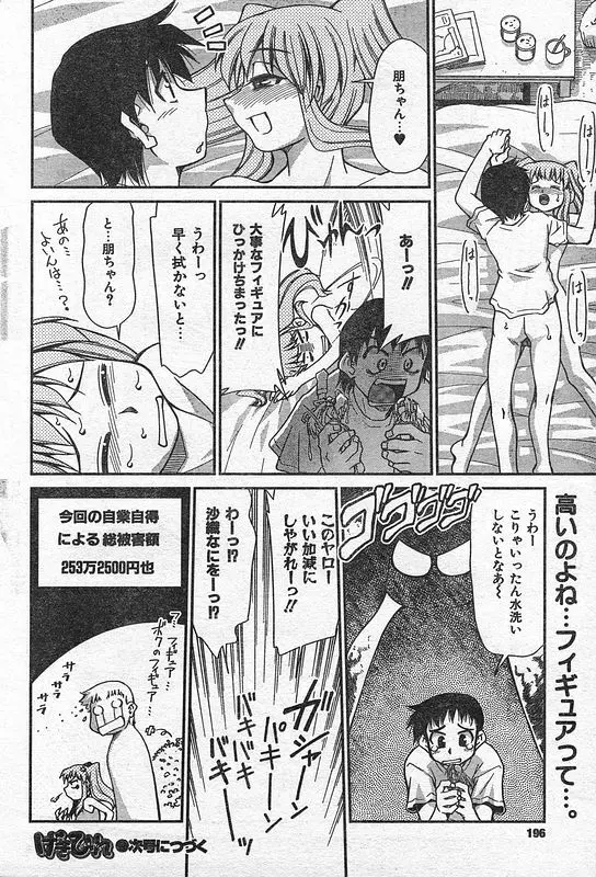 COMIC キャンドール 2006年9月号 Vol.32 Page.187