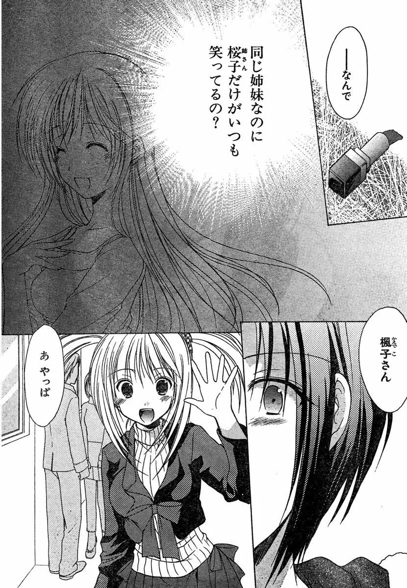 COMIC キャンドール 2007年1月号 Vol.36 Page.35