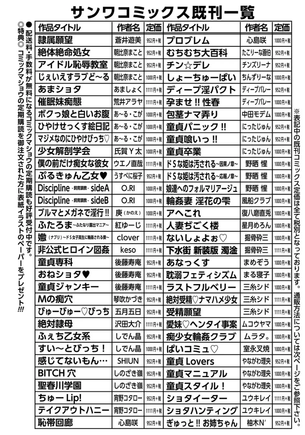 コミック・マショウ 2015年8月号 Page.284