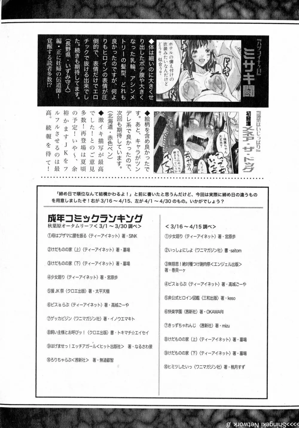 COMIC 真激 2015年7月号 Page.368