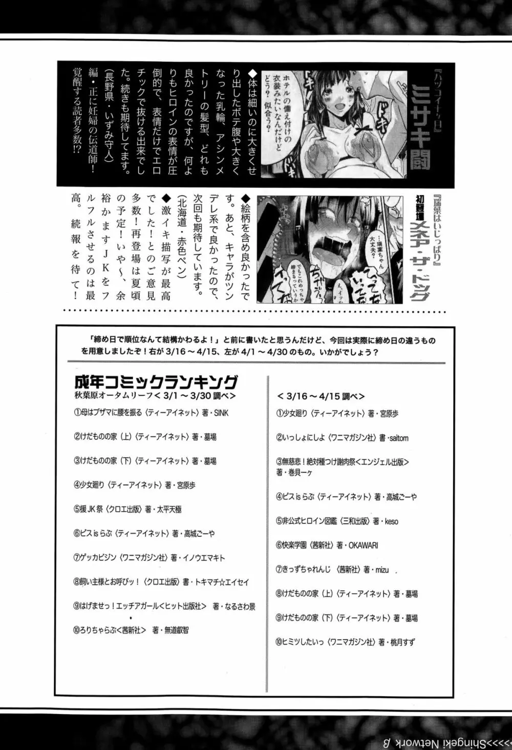 COMIC 真激 2015年7月号 Page.368