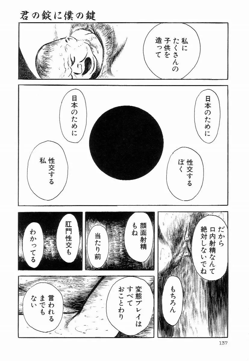 卑しく下品に Page.141