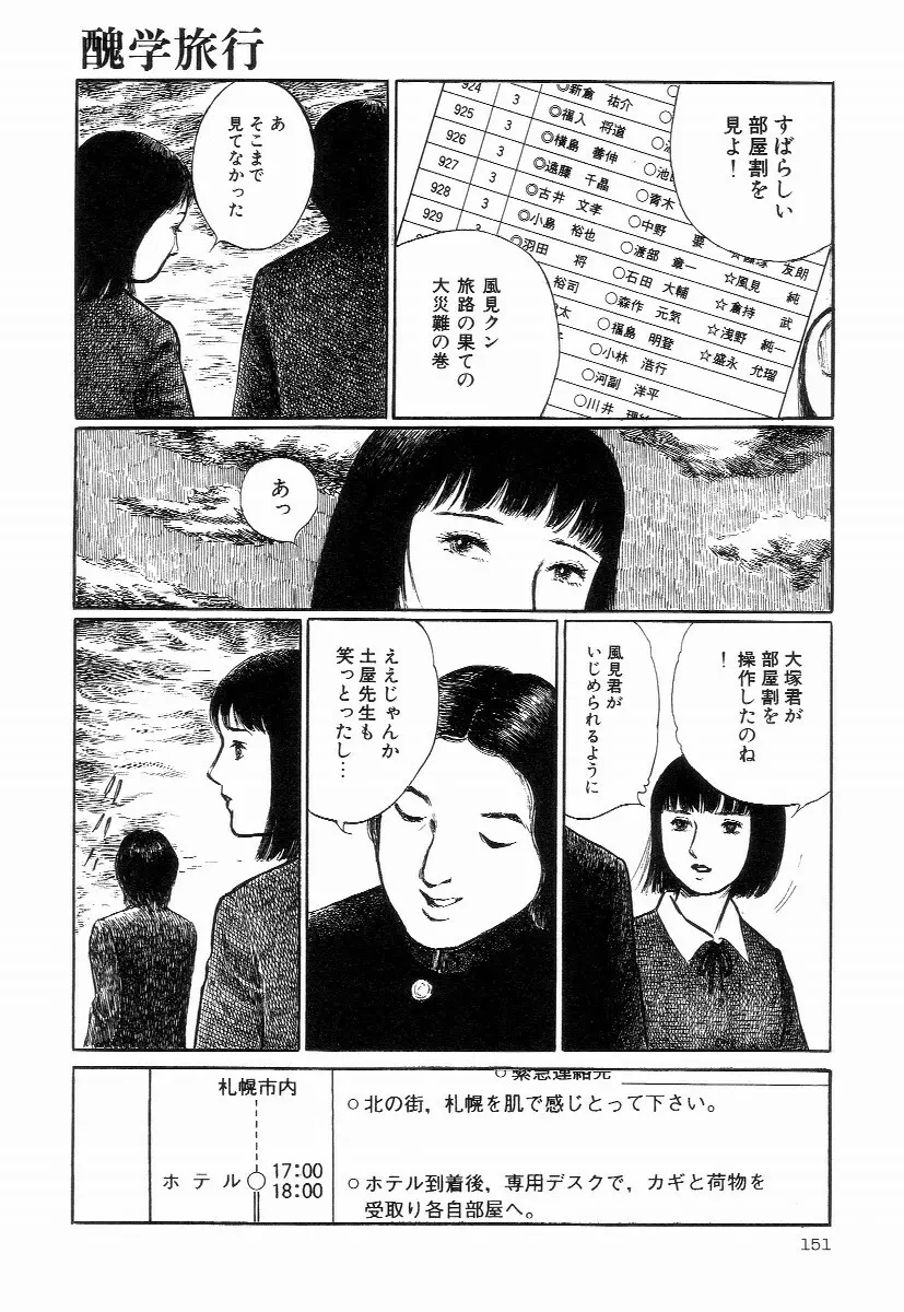 卑しく下品に Page.155