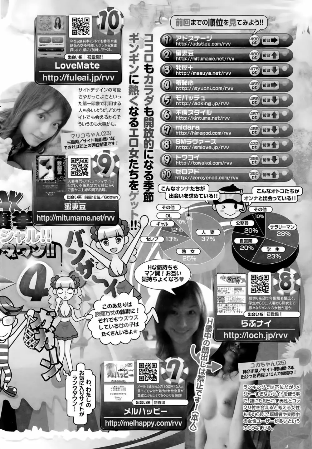 月刊 ビタマン 2015年8月号 Page.250