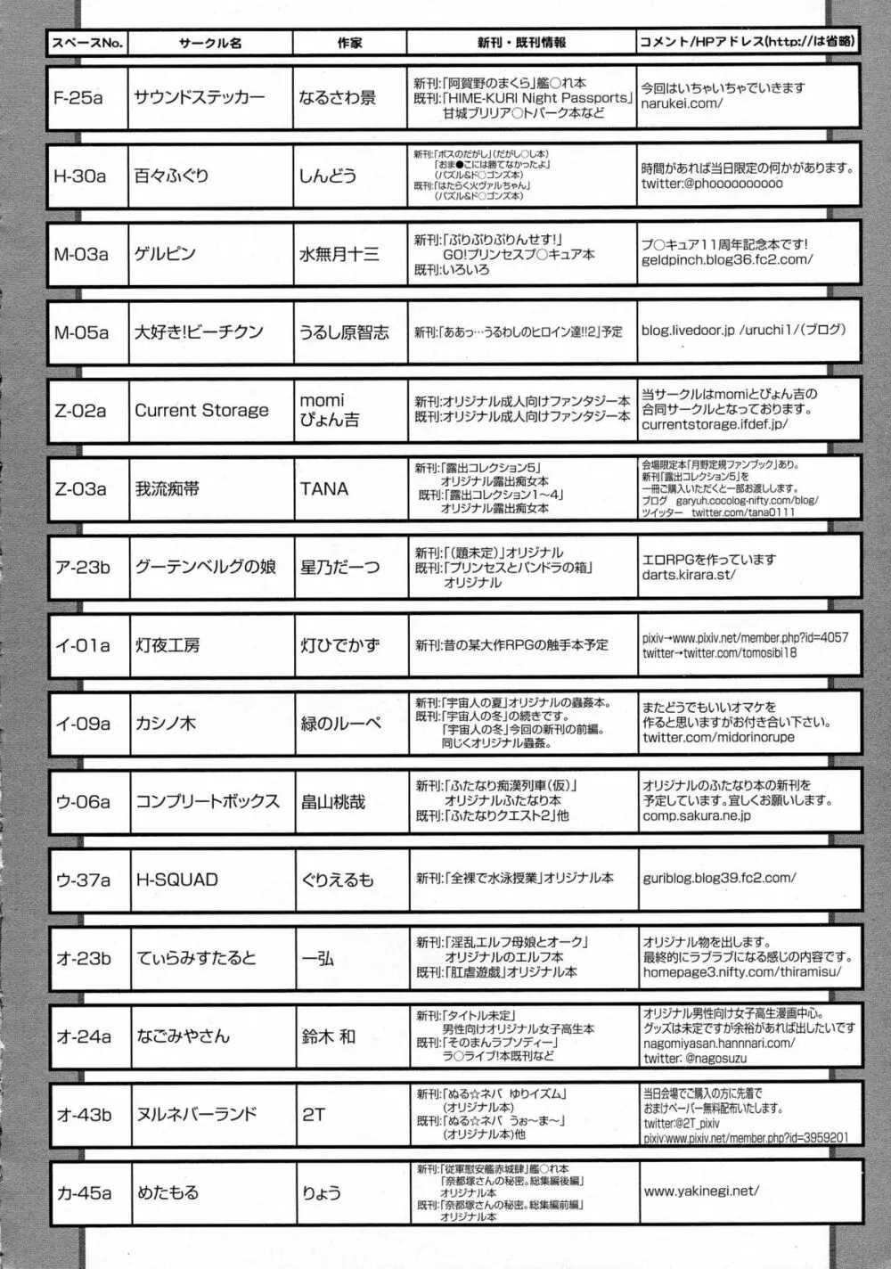 COMIC 天魔 2015年8月号 Page.403