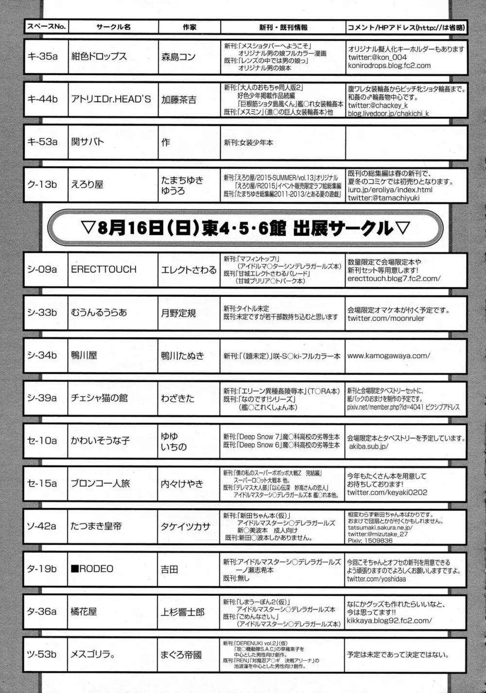 COMIC 天魔 2015年8月号 Page.404