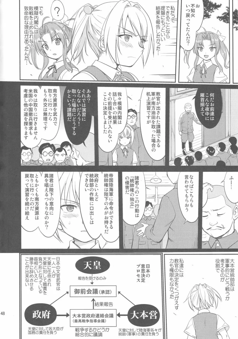 テートクの決断 Page.47