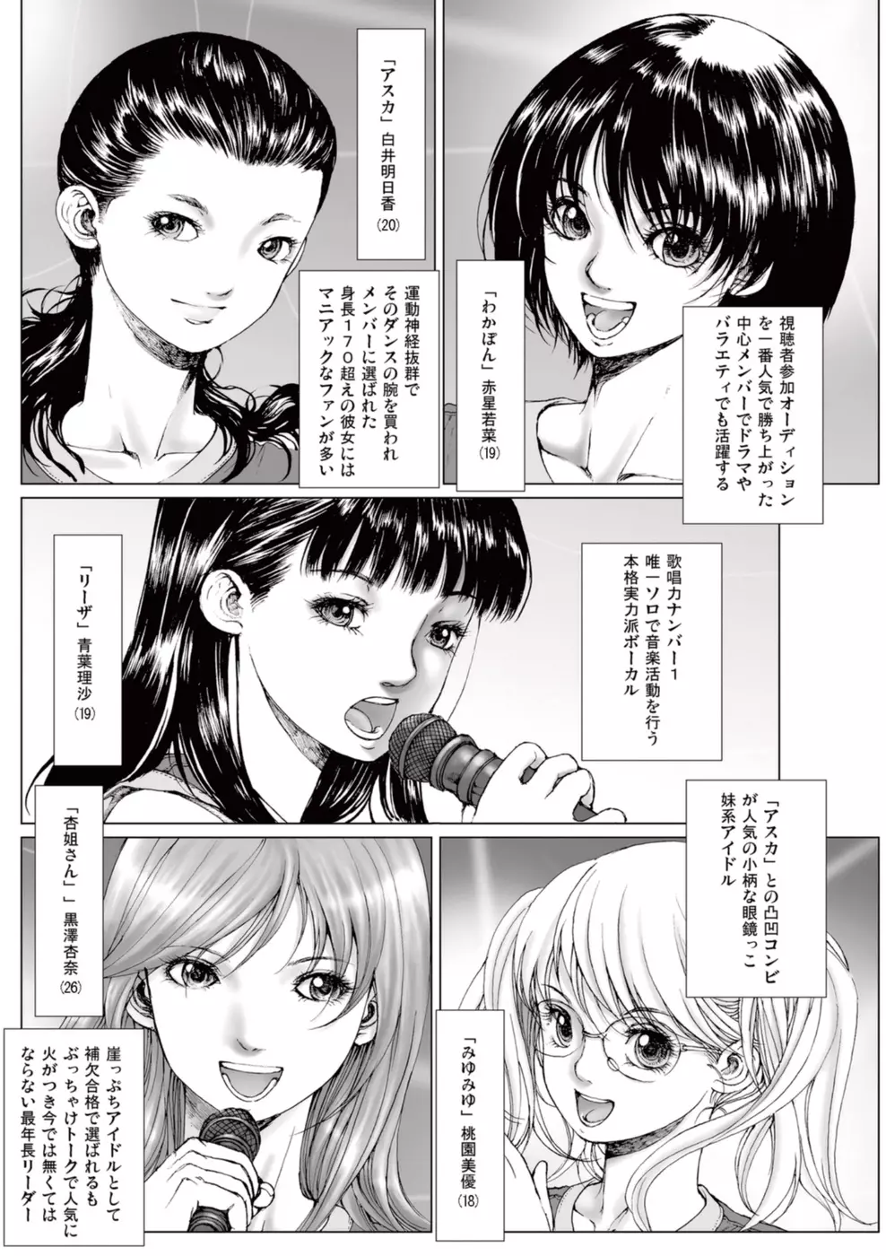 美少女アイドルを剥け 1 Page.8