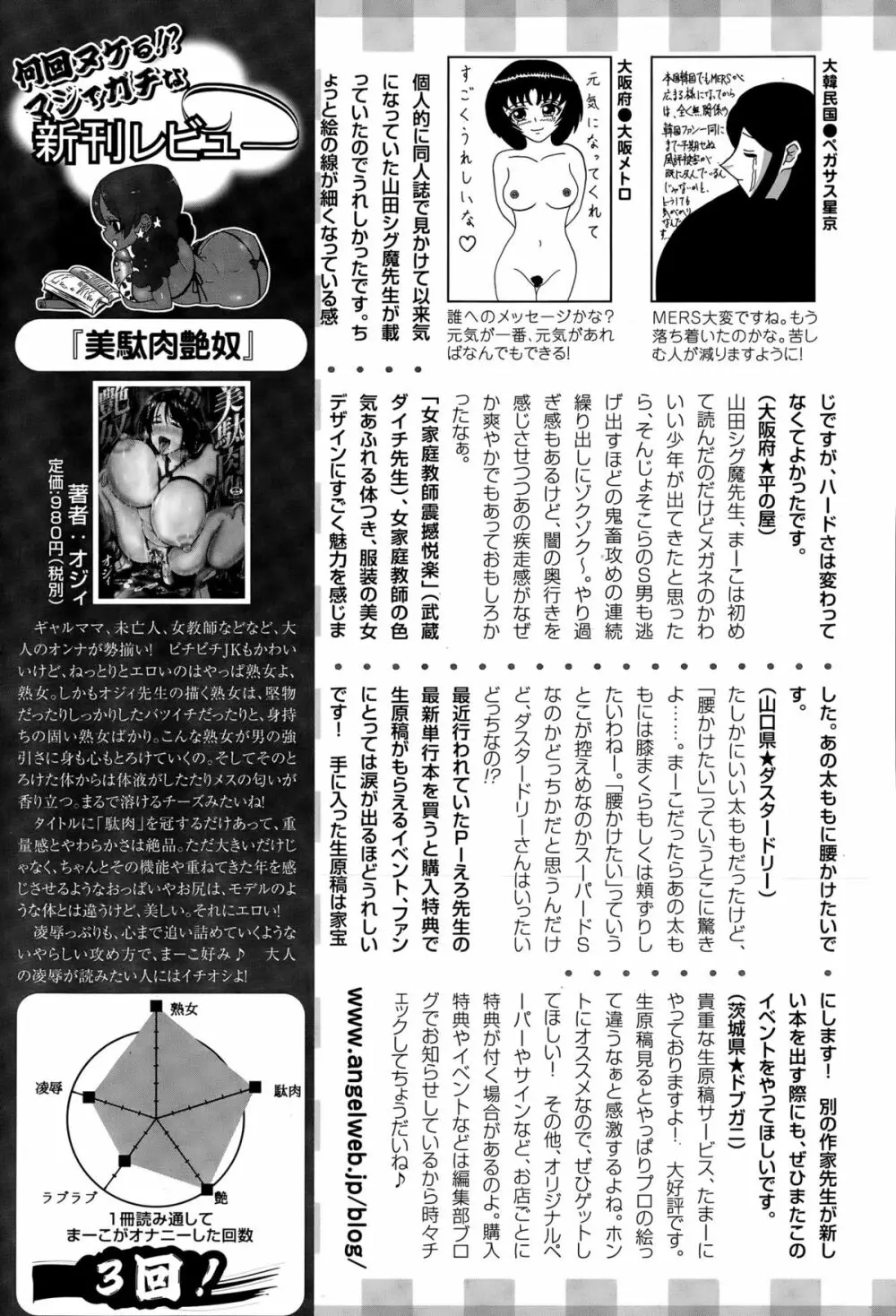 ANGEL 倶楽部 2015年9月号 Page.461