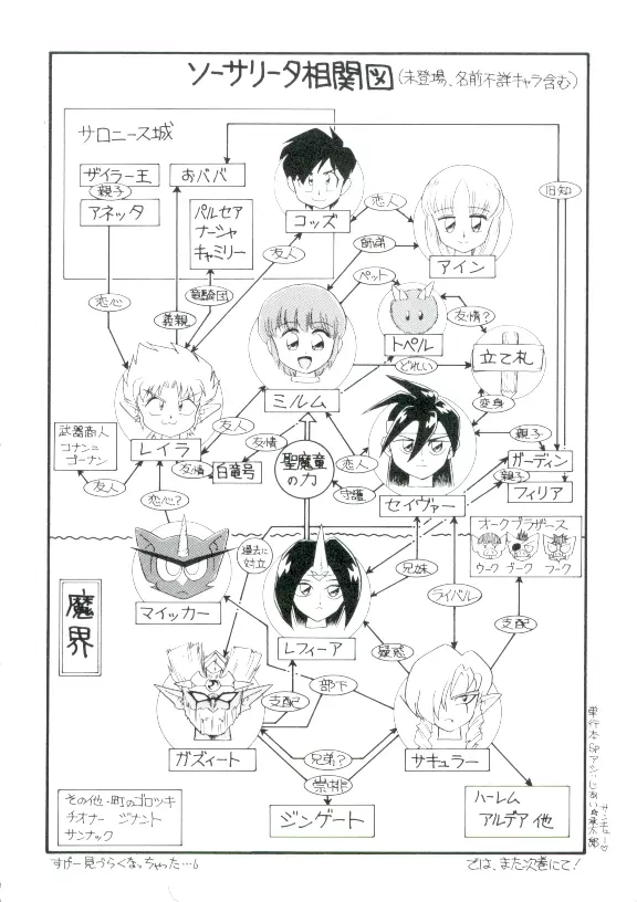 魔童桃語ソーサリータ 2 Page.146