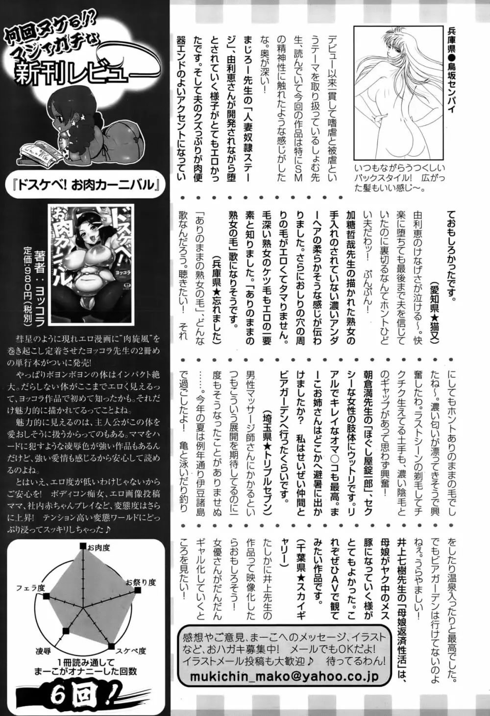 ANGEL 倶楽部 2015年10月号 Page.461