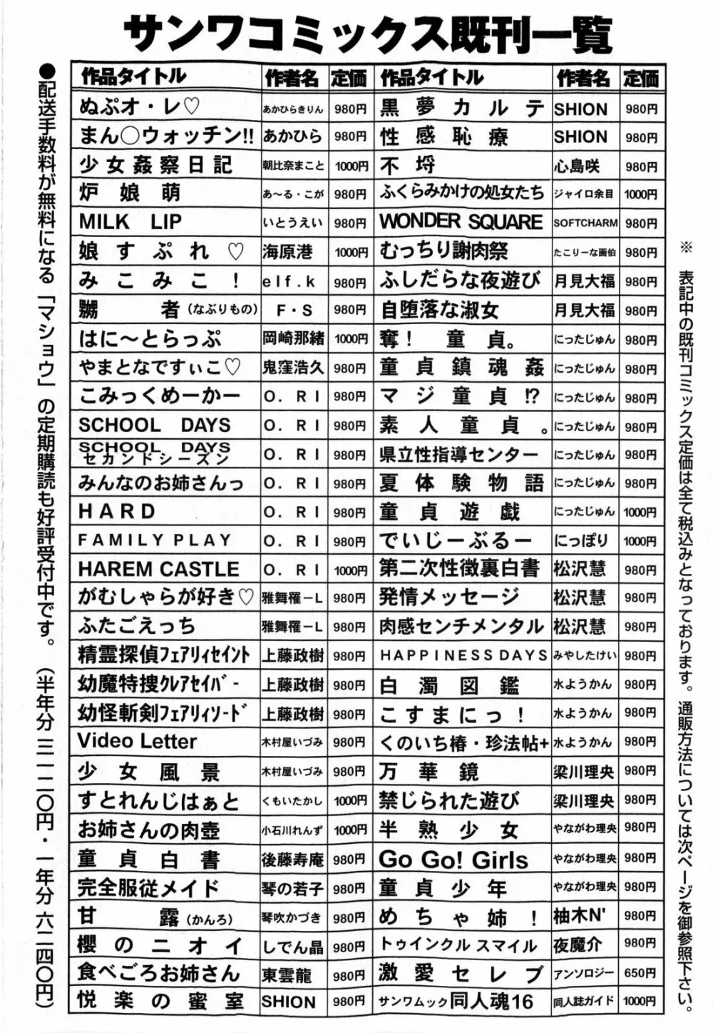 コミック・マショウ 2009年2月号 Page.250