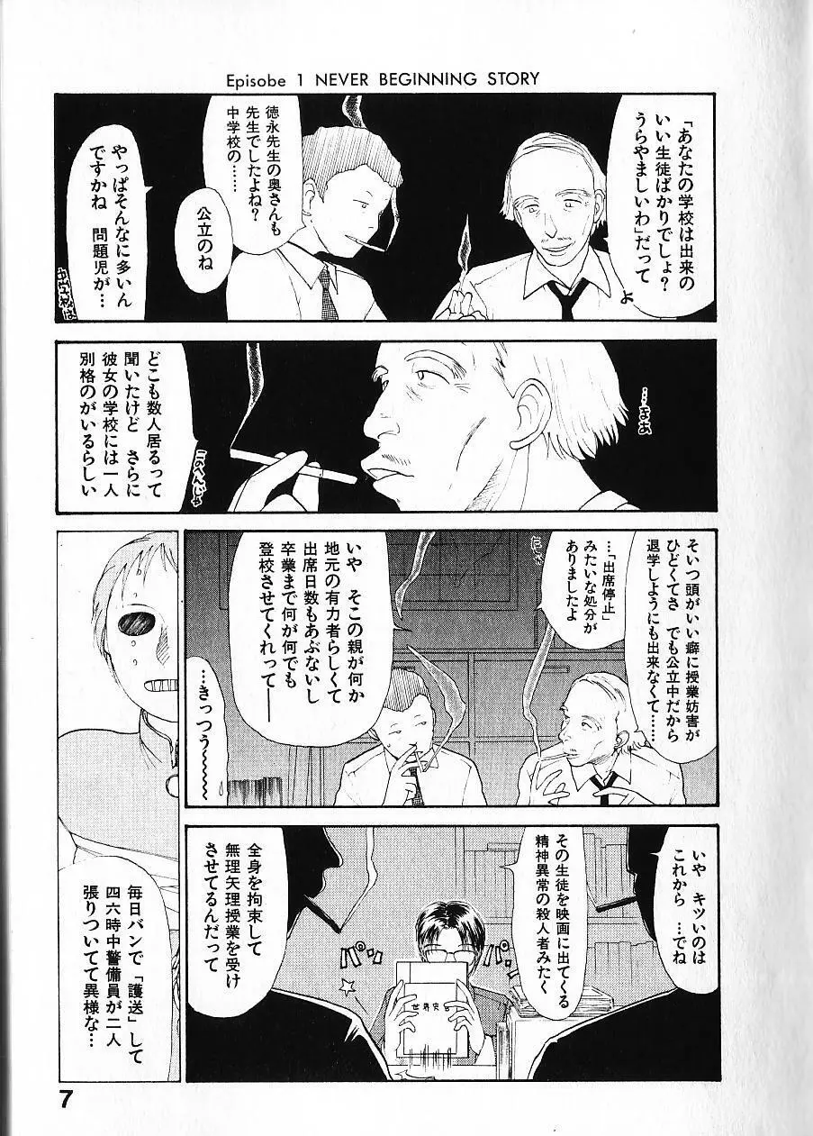 内向エロス 1 Page.14