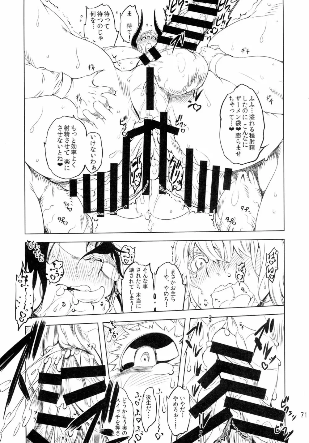 ことにさん達と○○した事は忘れない!!!! Page.66