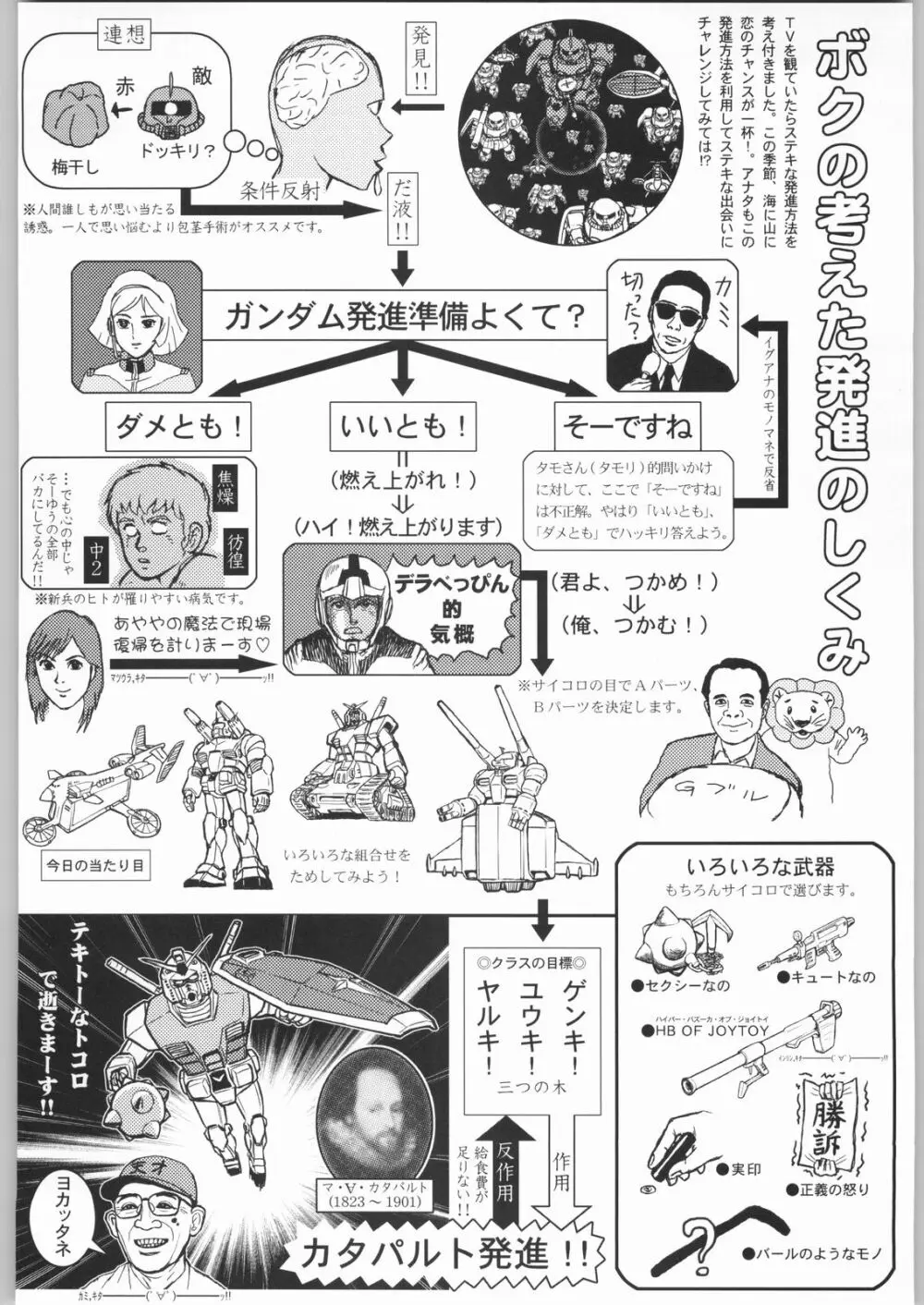 マヨネーズ戦争 Page.67