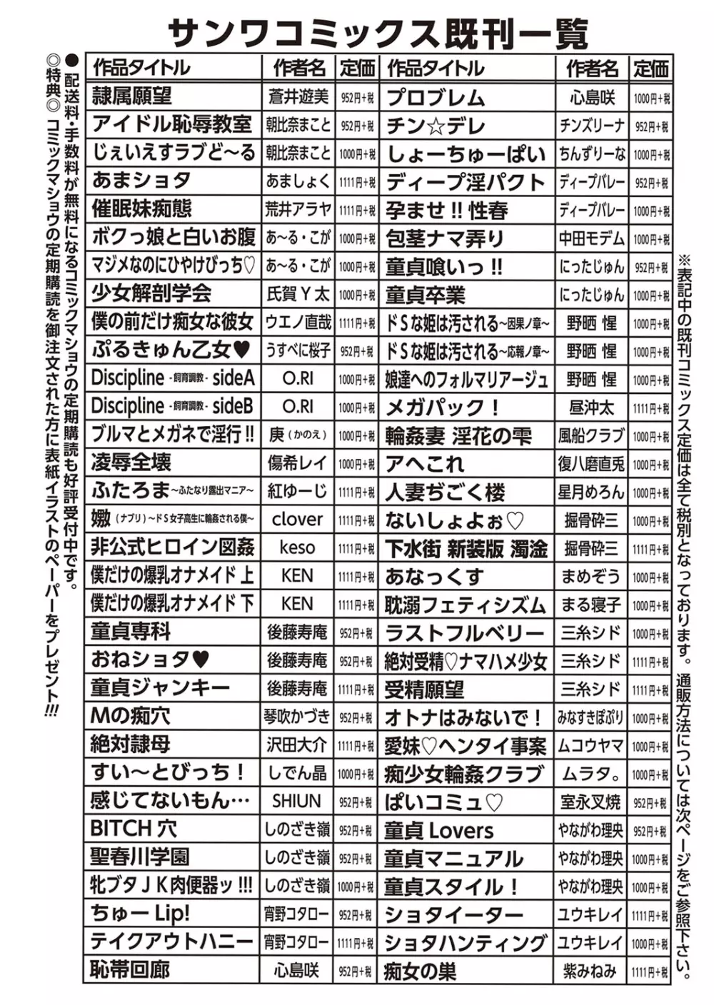 コミック・マショウ 2015年12月号 Page.285