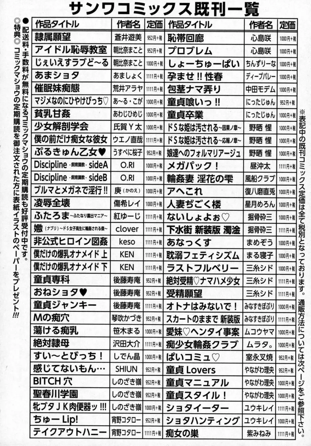 コミック・マショウ 2016年1月号 Page.284