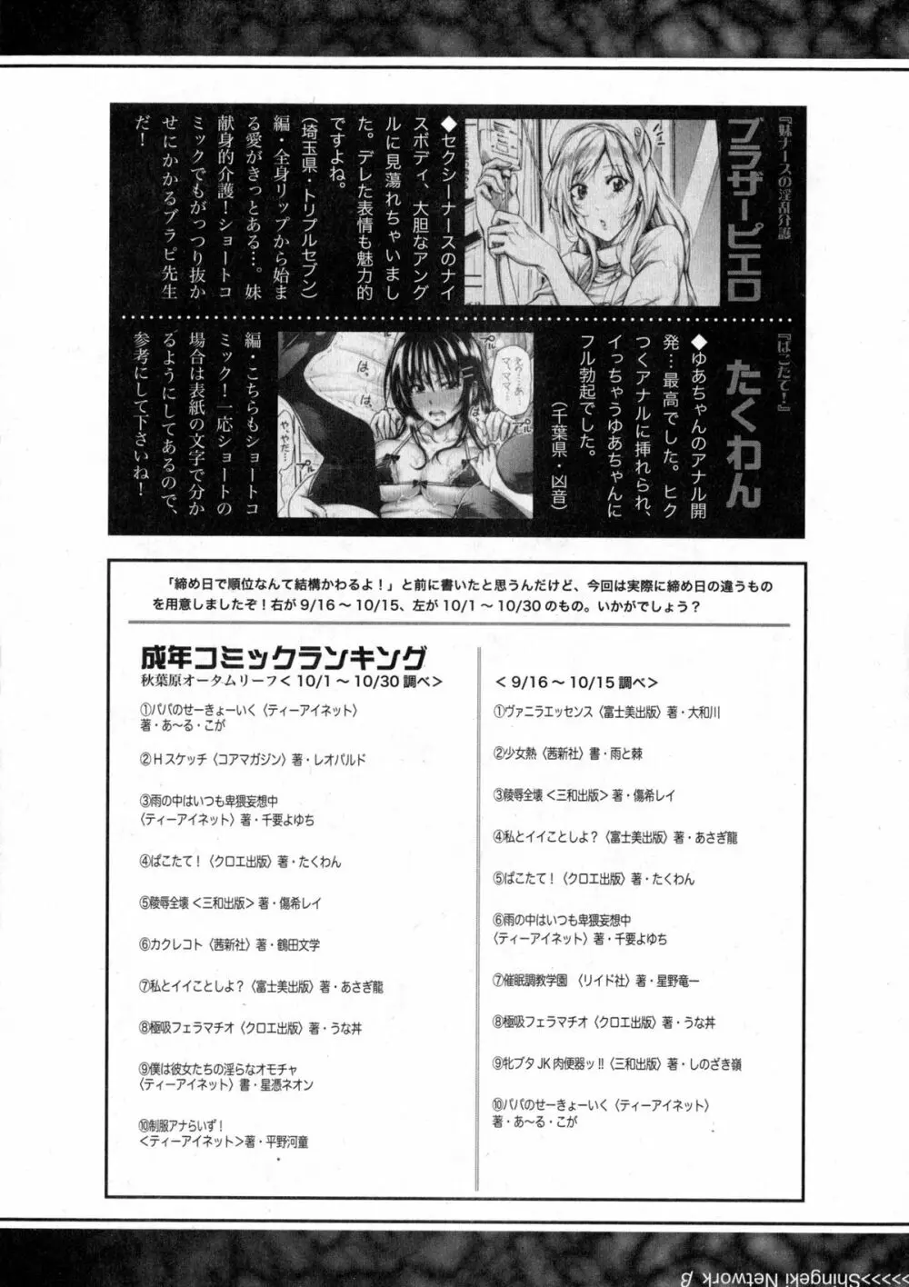 COMIC 真激 2016年1月号 Page.340