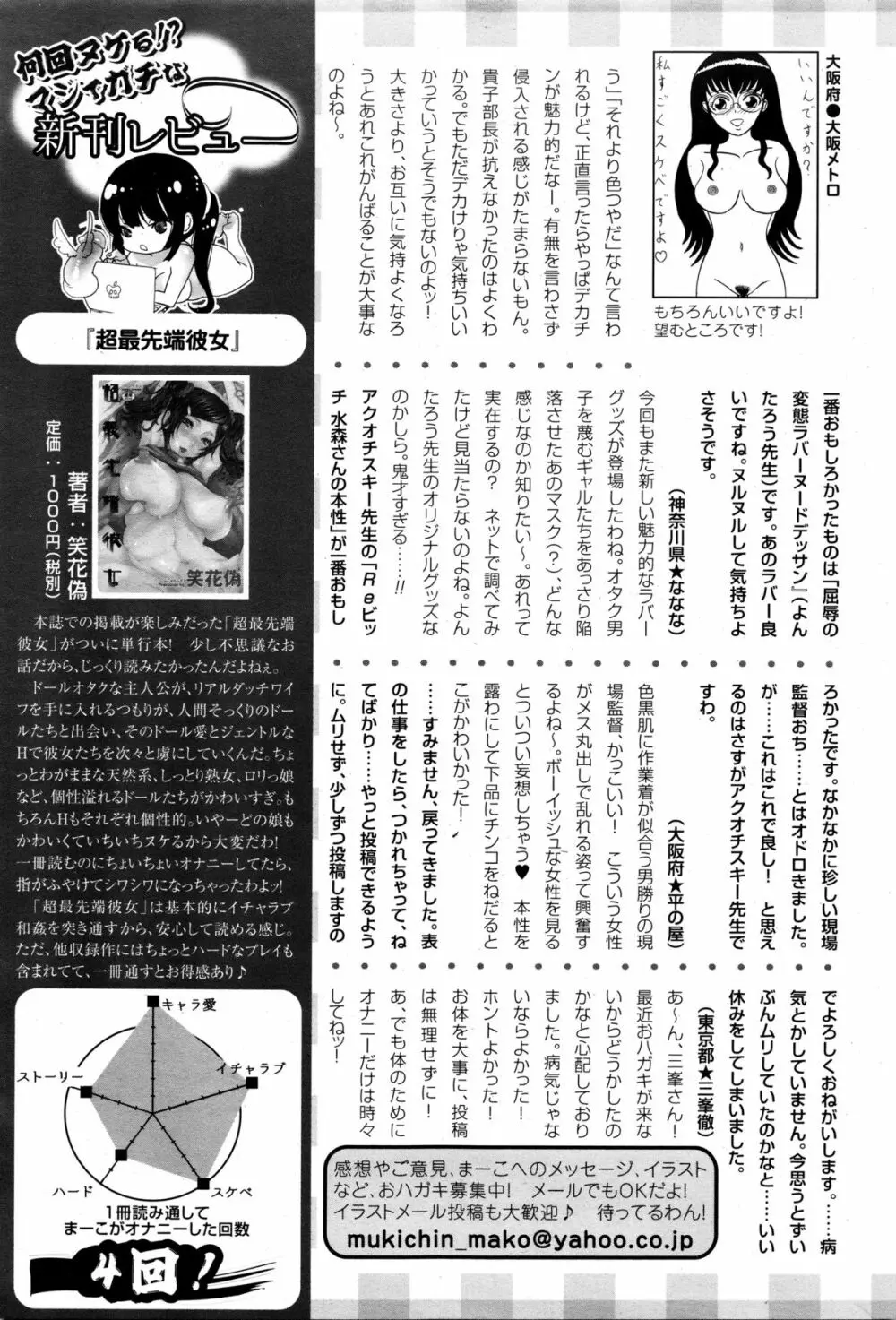 ANGEL 倶楽部 2016年1月号 Page.461