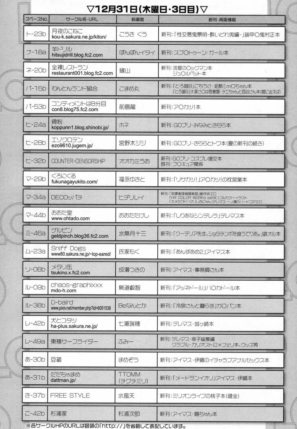 COMIC LO 2016年2月号 Page.385