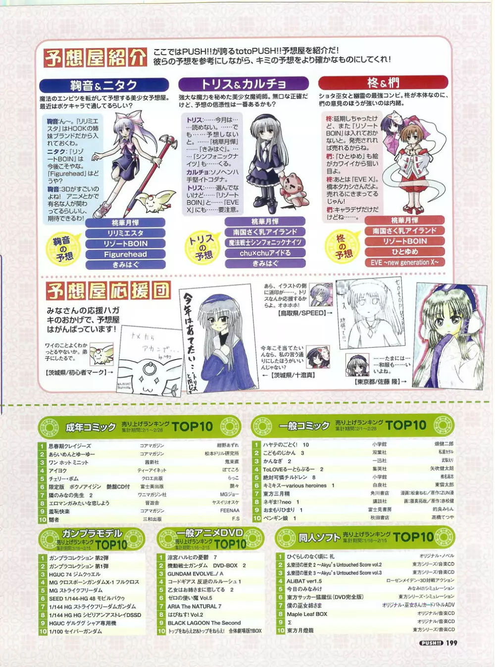 プッシュ!! 2007年5月号 Page.199