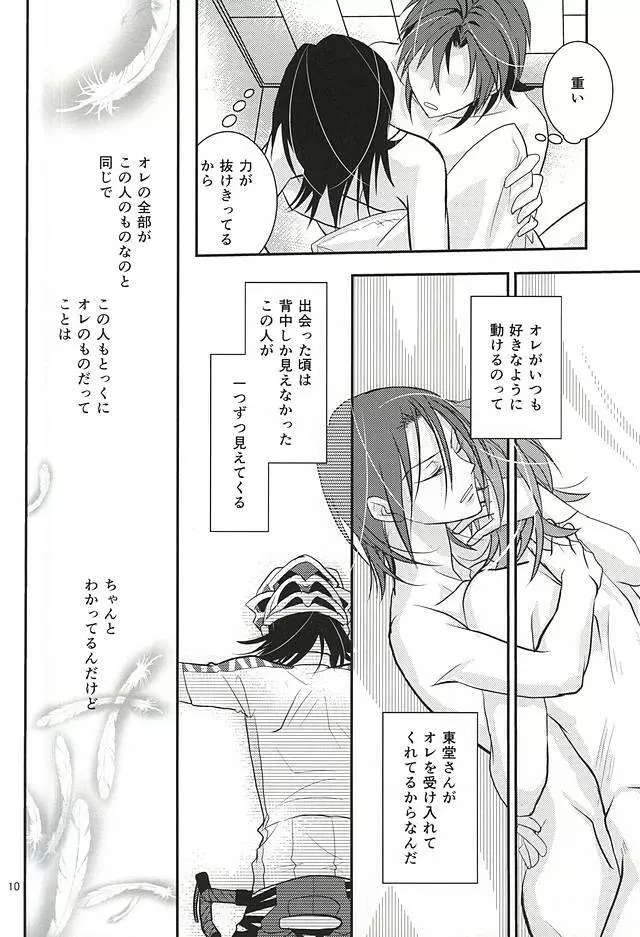 三年目の眠り姫 Page.8