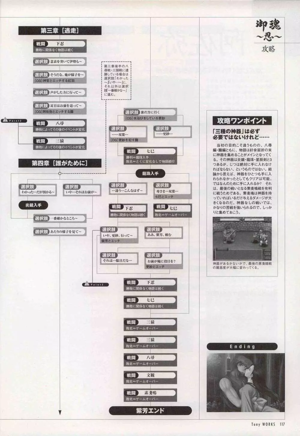 御魂～忍～×ARCANA～光と闇のエクスタシス～二作品原画 Page.122