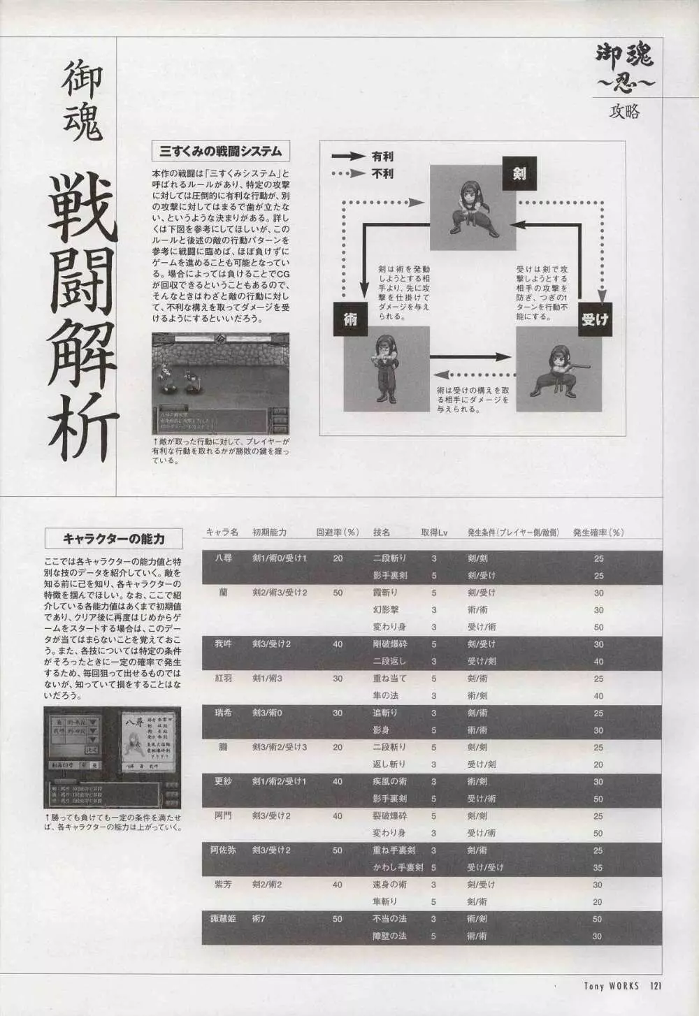 御魂～忍～×ARCANA～光と闇のエクスタシス～二作品原画 Page.126