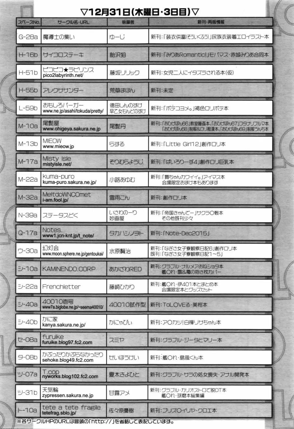 COMIC LO 2016年2月号 Page.387