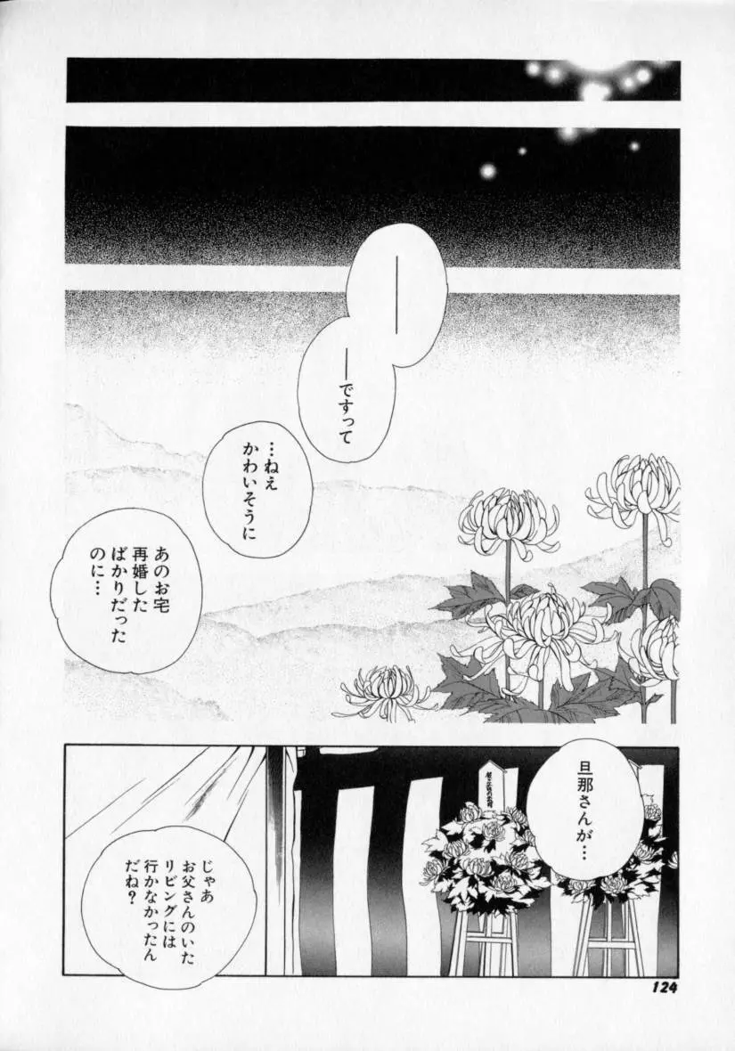 シトロン・ヴェール Page.128