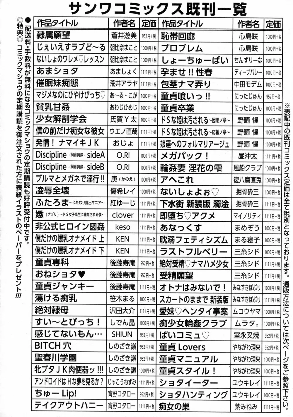 コミック・マショウ 2016年3月号 Page.284