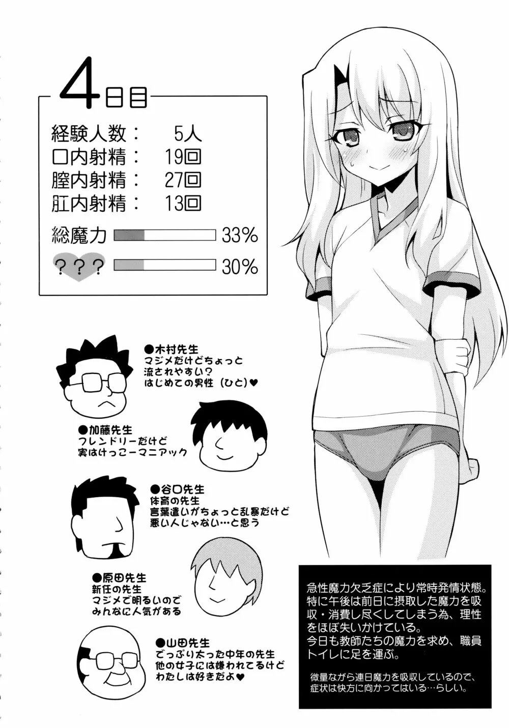 吸精魔力中毒2 Page.4