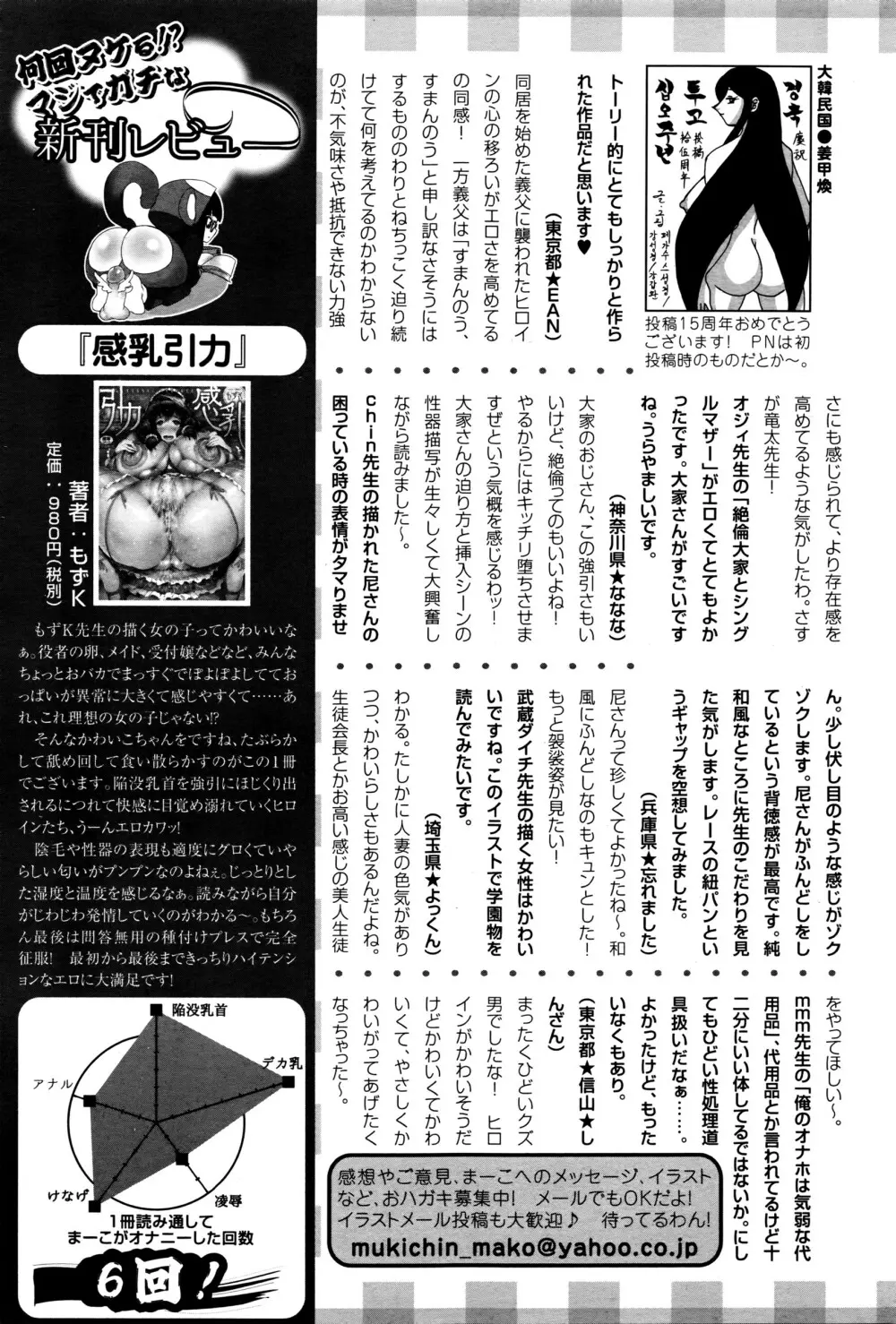 ANGEL 倶楽部 2016年4月号 Page.462