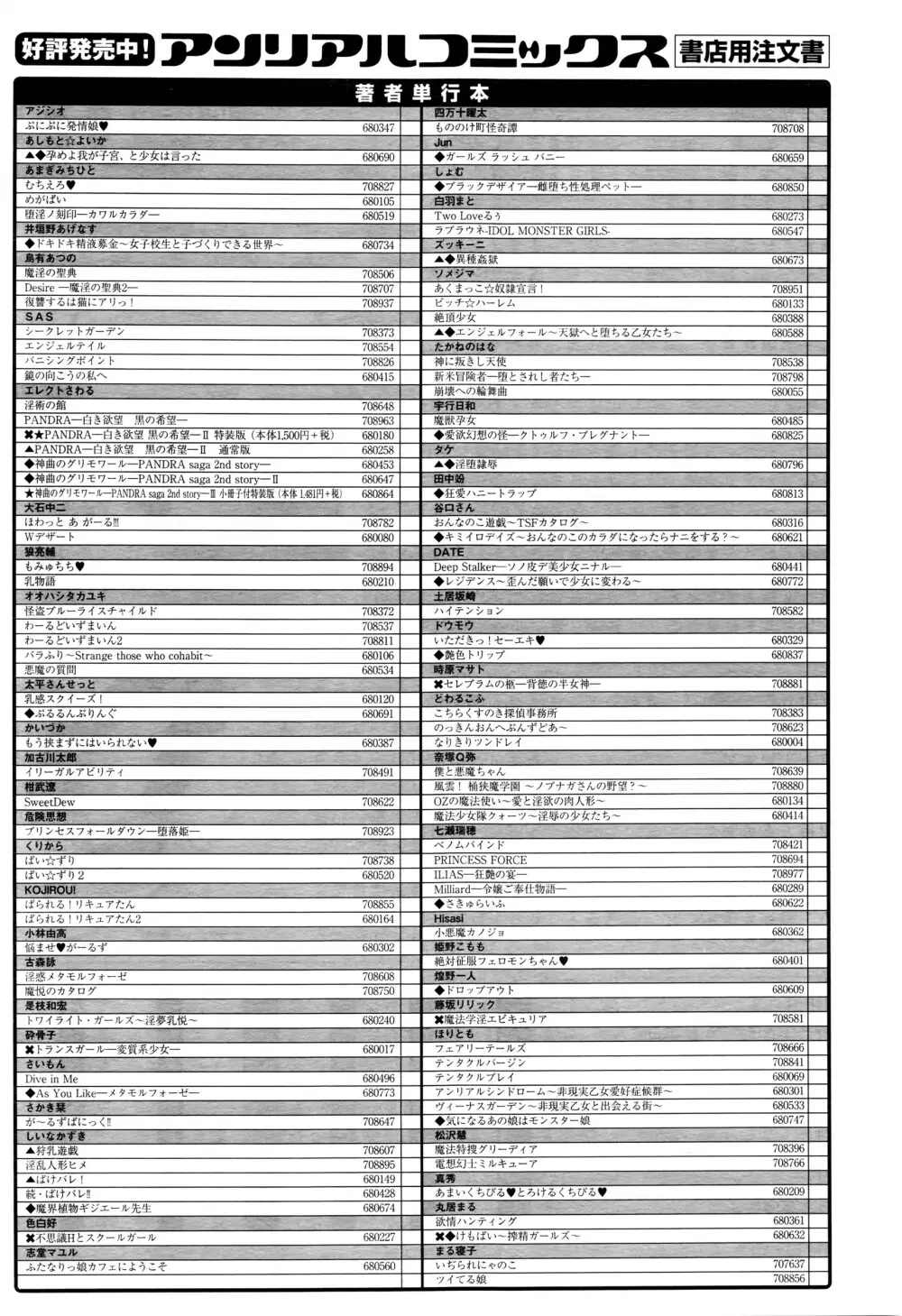 コミックアンリアル 2016年4月号 Vol.60 Page.446