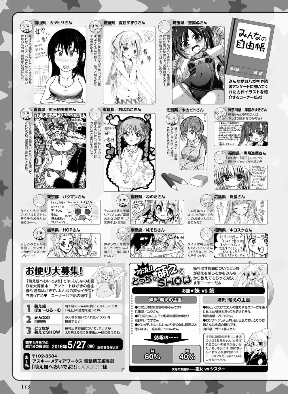 電撃萌王 2016年6月号 Page.163