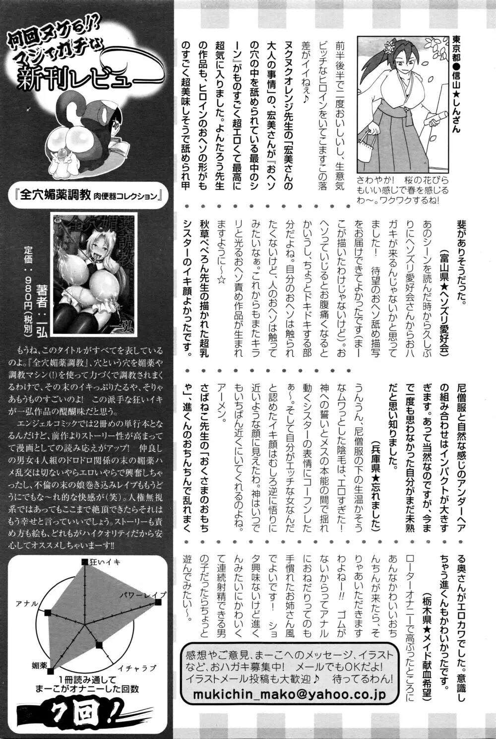 ANGEL 倶楽部 2016年5月号 Page.462