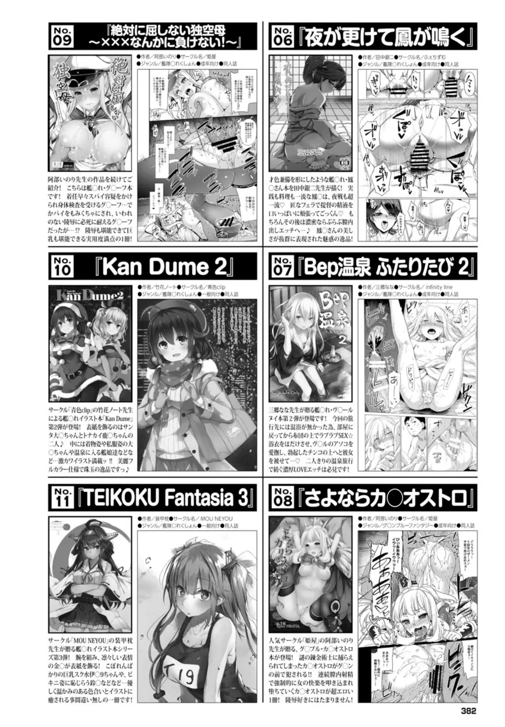 COMIC BAVEL 2016年6月号 Page.383