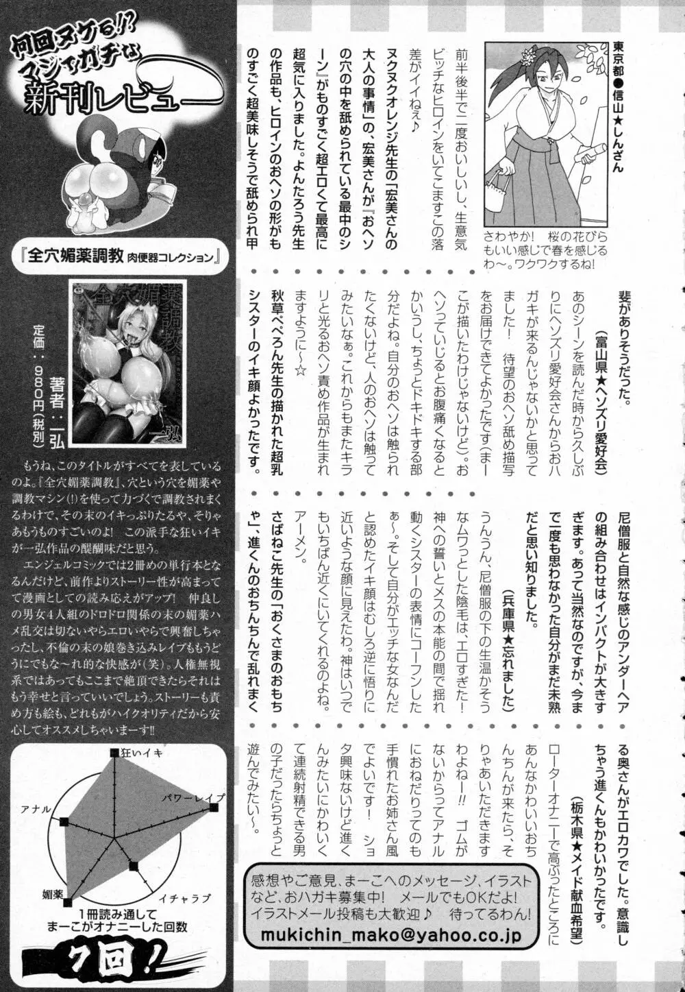 ANGEL 倶楽部 2016年5月号 Page.461